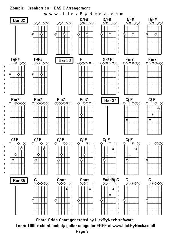 Chord Grids Chart of chord melody fingerstyle guitar song-Zombie - Cranberries  - BASIC Arrangement,generated by LickByNeck software.